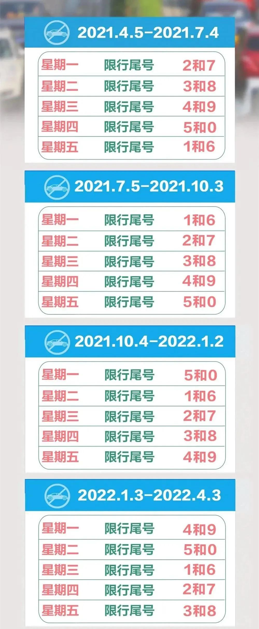 最新尾号限行政策的影响、挑战与应对策略