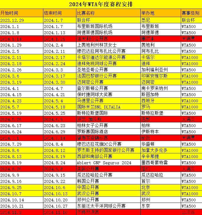 最新科技趋势及其深远的社会影响分析