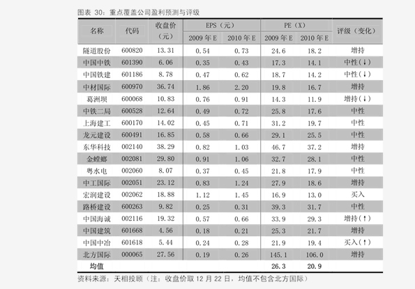 市场最新报价、趋势及消费者洞察分析