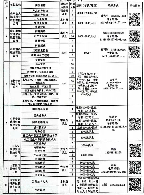 最新招工信息概览，行业机遇与职业前景展望揭秘