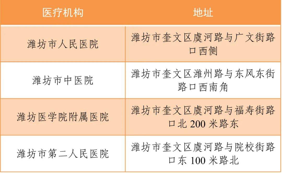 疫情防控最新动态与策略深度解析