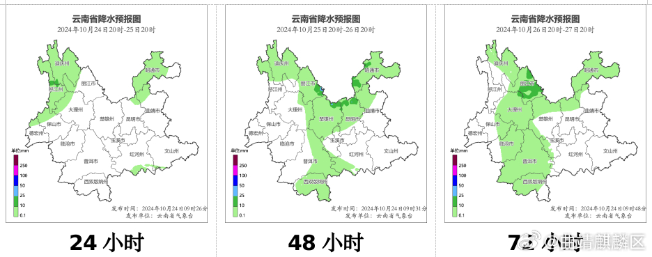 云南展现多彩魅力与发展活力，最新消息速递