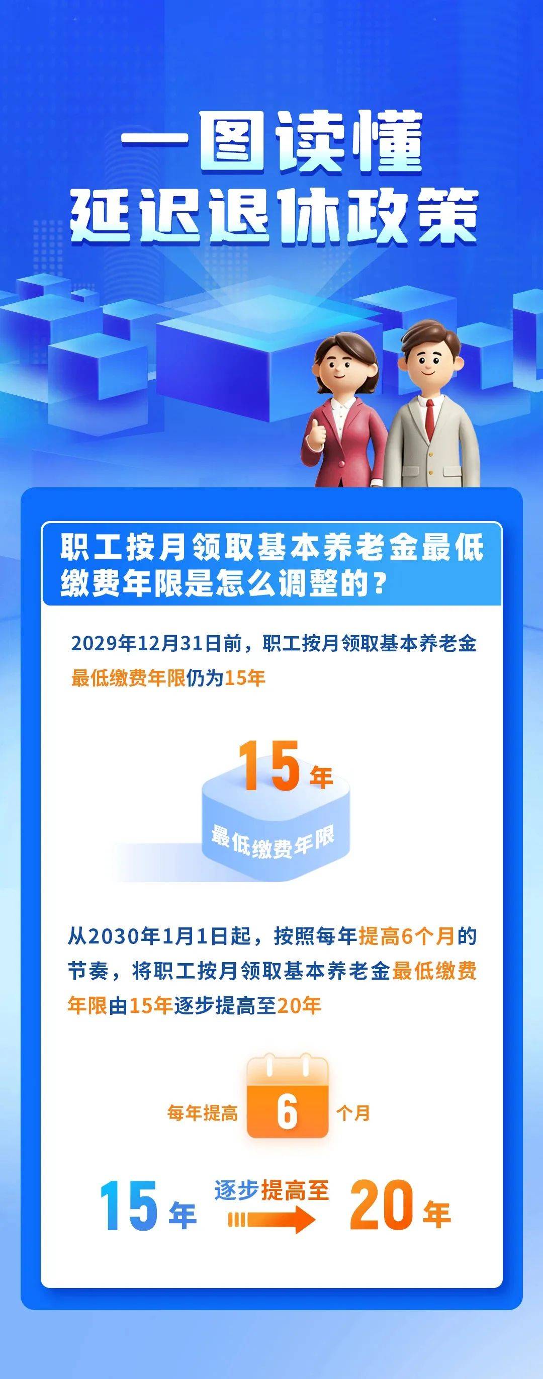 教师最新退休年龄规定及其影响分析