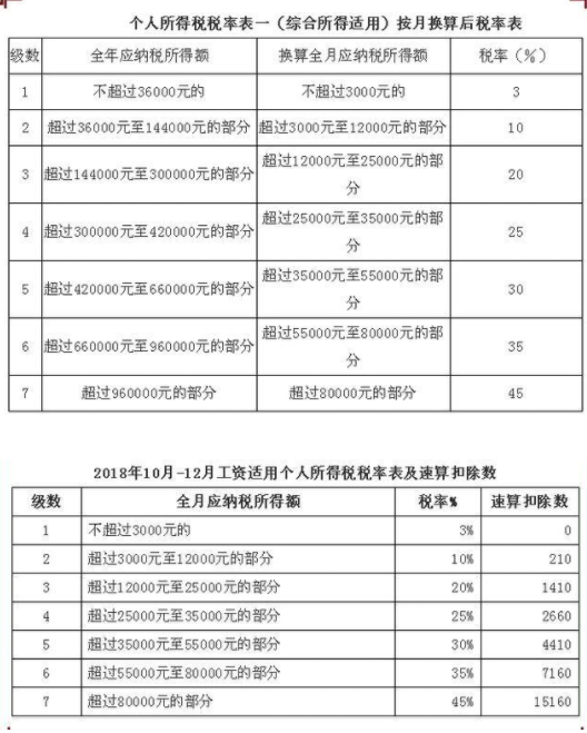 案例分享 第183页