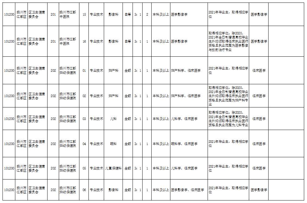 西安夜班工作招聘启幕，职业发展新机遇探索