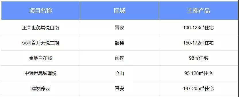 山南房价动态，最新趋势与影响因素深度解析