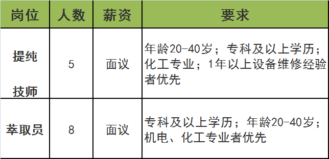 呼和浩特最新招聘信息概览及求职策略探讨