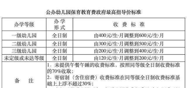 北京律师最新收费标准详解解析