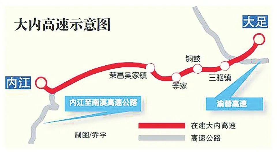 内江快速通道最新进展消息