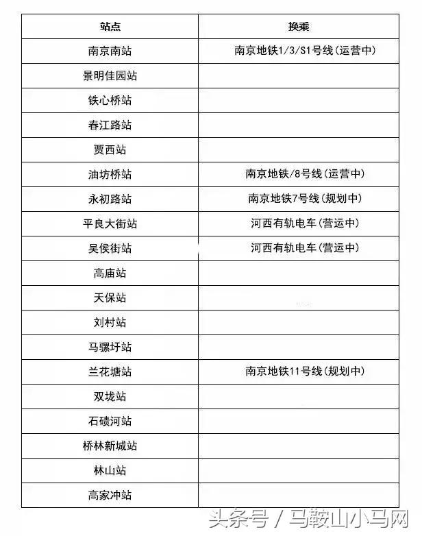 和县地铁最新动态，建设进展、规划蓝图与未来展望