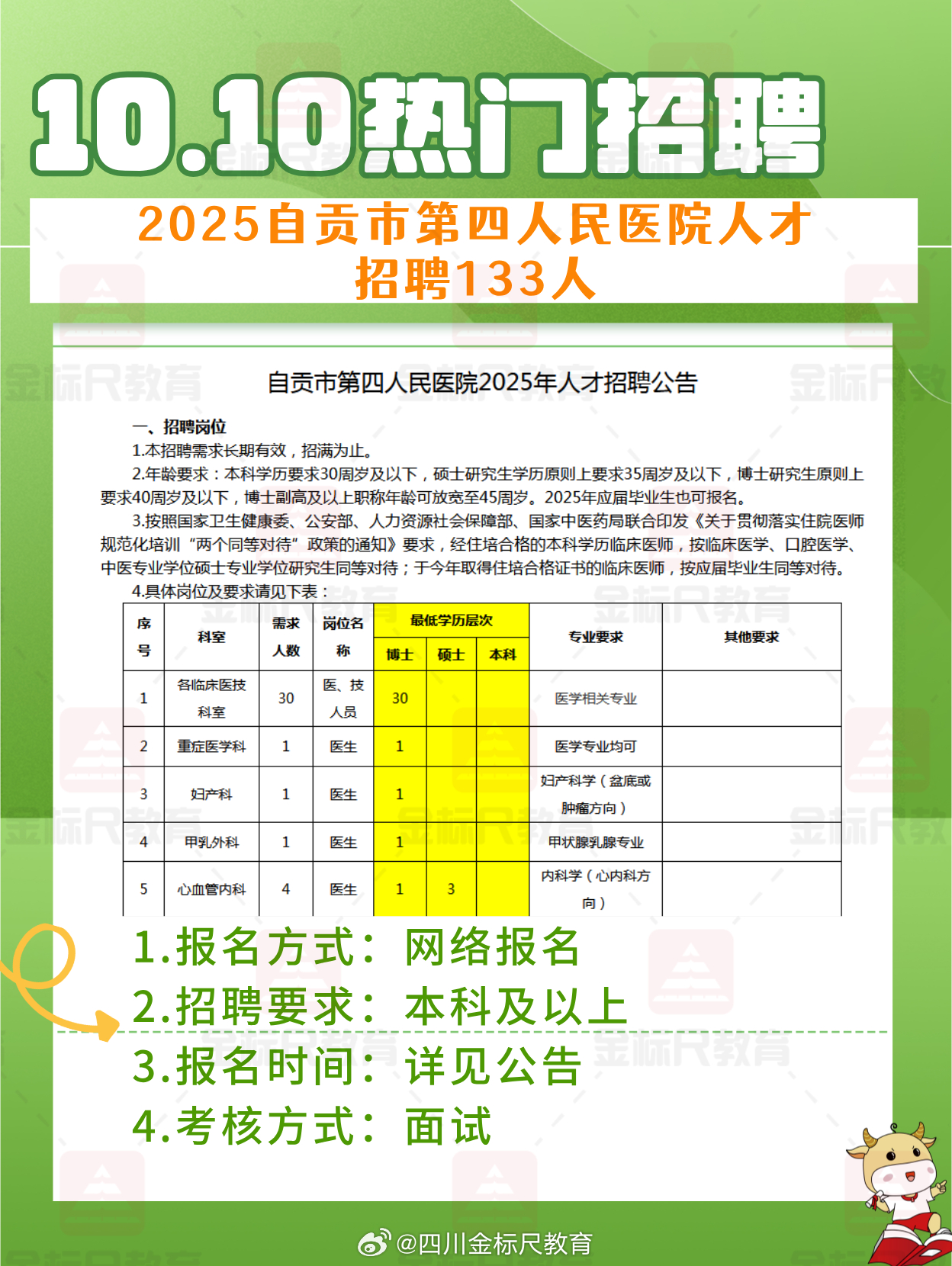 自贡最新招聘信息及职业发展探索平台