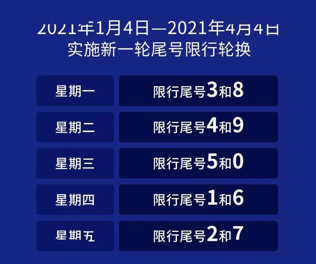 石家庄限号查询指南，最新信息获取方法与途径