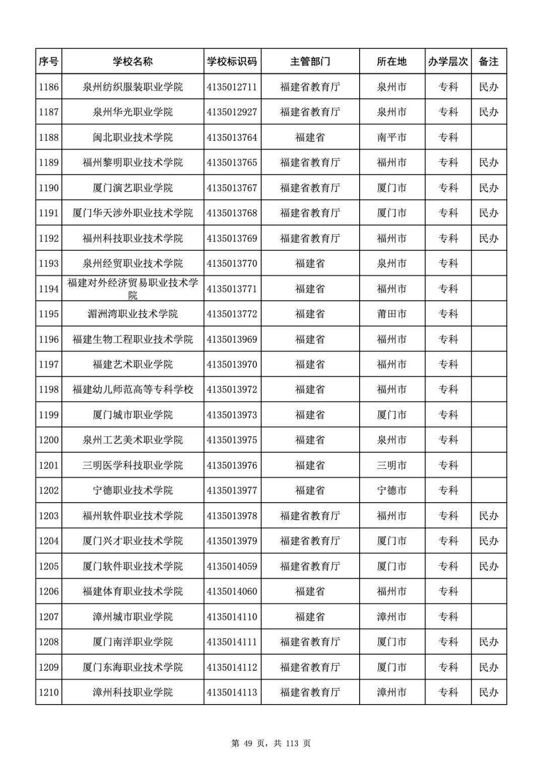 呼铁局最新干部名单公布