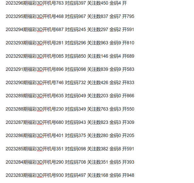 揭秘今日最新3D开机号列表，数字背后的奥秘探索