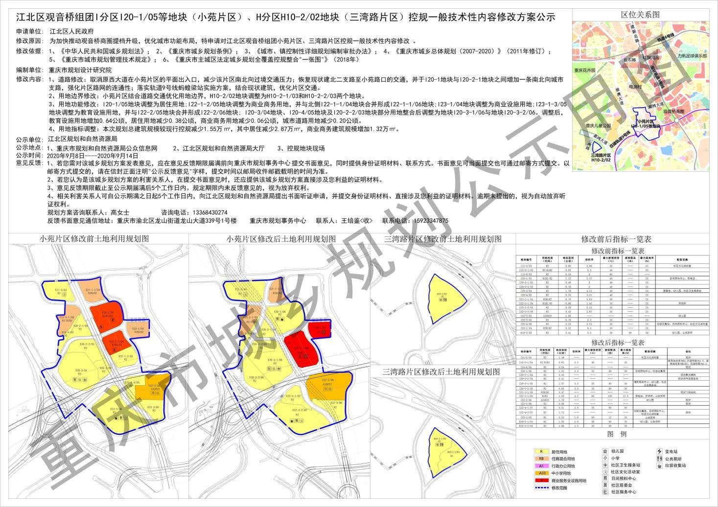 观音桥小苑未来规划揭秘，城市绿心的蓝图构想