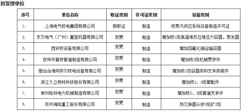 久立特材最新消息全面解读