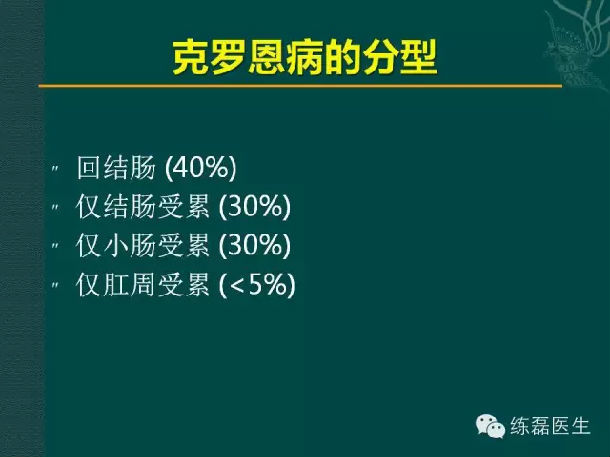 克罗恩病最新治疗方法突破与创新揭秘