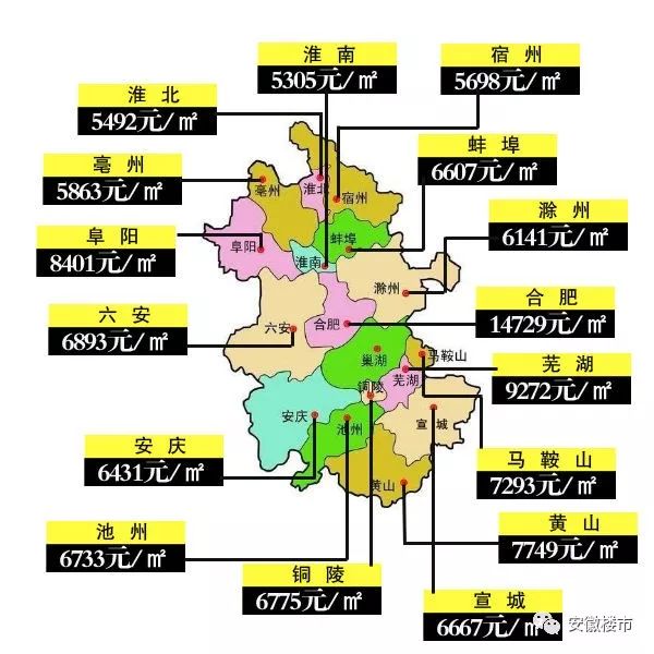 黄山房价走势，最新动态、市场分析与未来展望