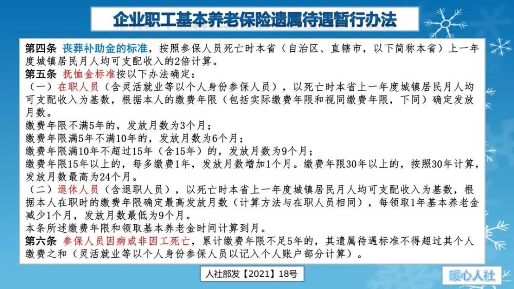 最新丧葬费抚恤金规定详解