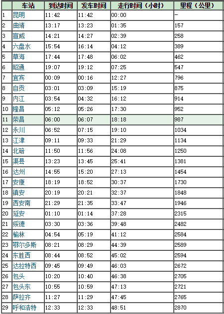 青柠衬酸 第3页