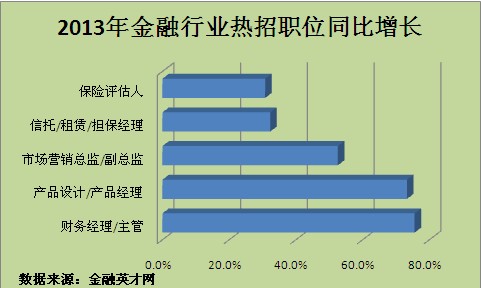 沙漠之鹰 第4页