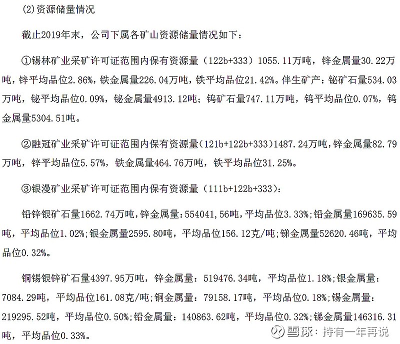 兴业矿业展现蓬勃发展新态势，最新利好消息出炉