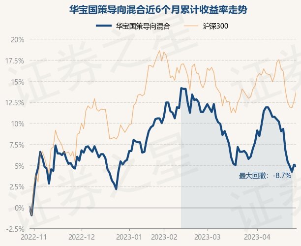 她有他°我有什么ら 第3页