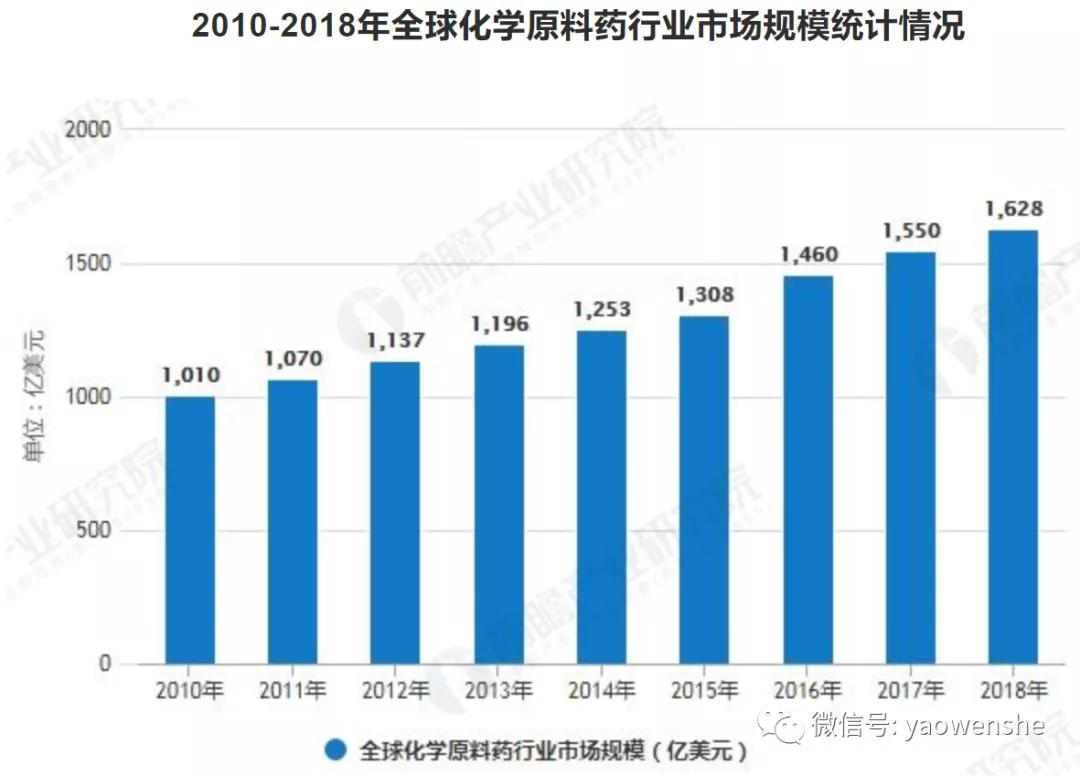 一个人，练习一个人﹌ 第3页