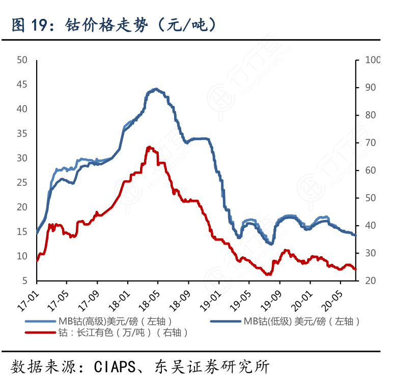 蓝天下的迷彩 第4页