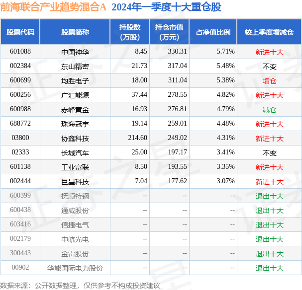 亚洲七号卫星KU最新节目参数全面解析