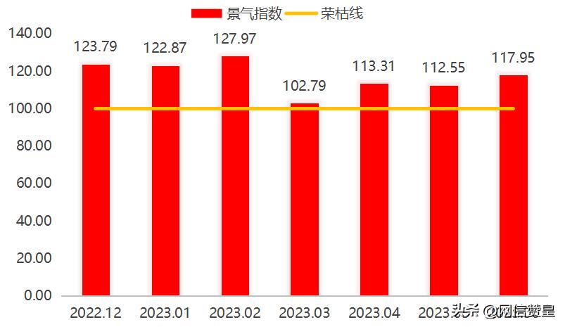 炒酸枣仁价格行情分析（最新行情预测）