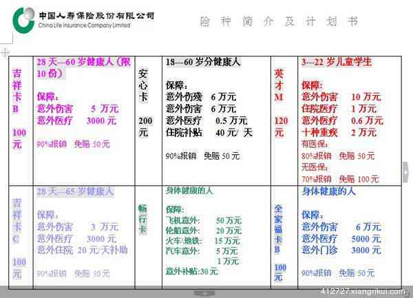 中国人寿最新险种介绍概览