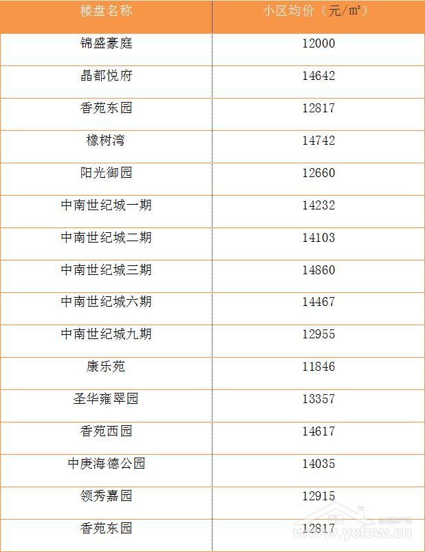 盐城河东学区最新消息全面解读