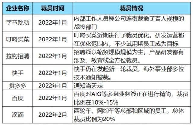 天津轧一最新裁员消息及其影响深度分析