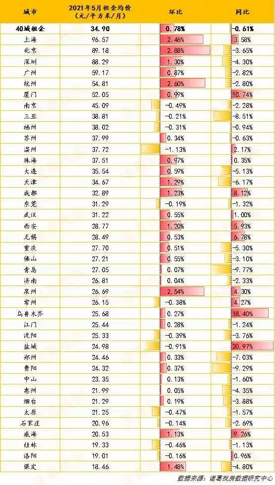 电白水东地区最新楼盘概览，全面解读在售房源