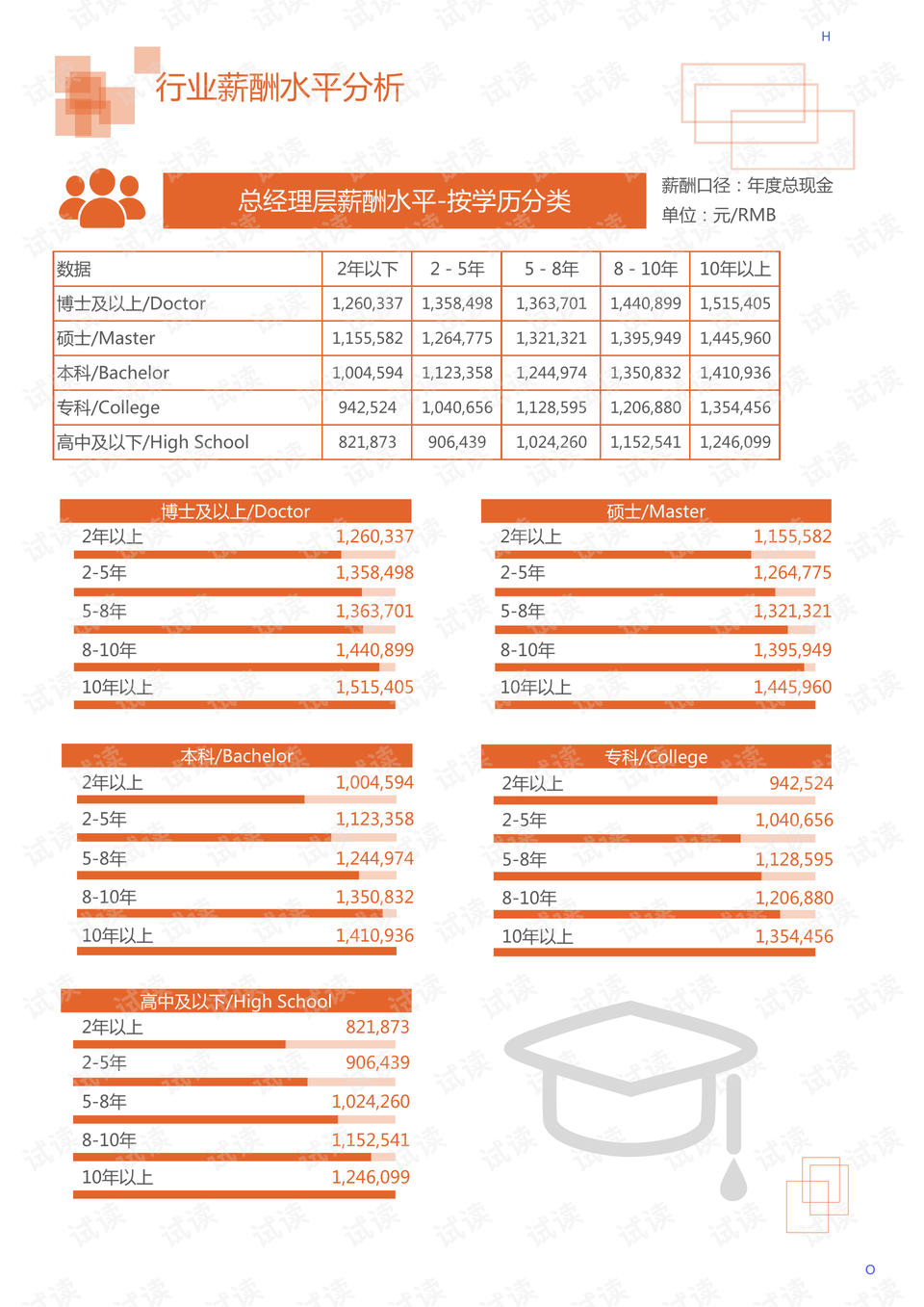 东仪路市场最新消息深度解读与分析