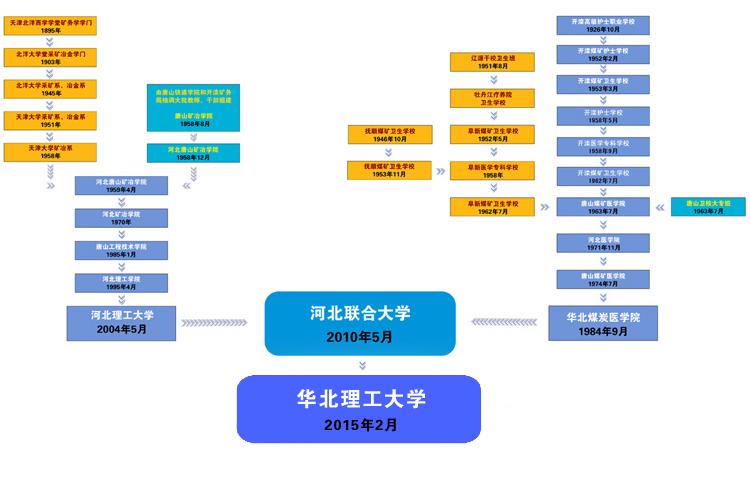 唐山冶金矿山，转型升级与创新发展的双轮驱动最新动态