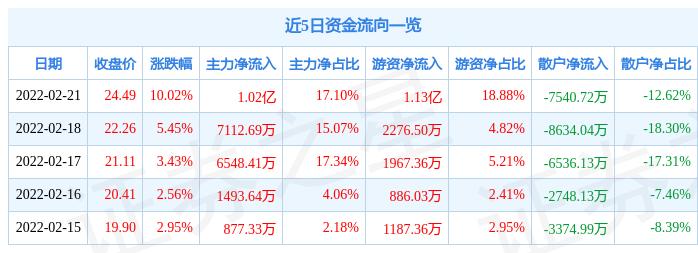 精功科技收购最新动态，迈向更高层次的企业发展之路