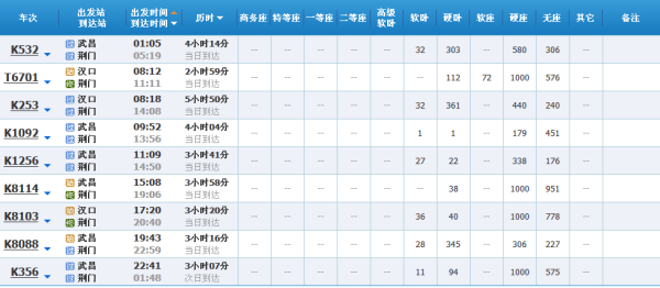 钟祥最新火车时刻表全面解析