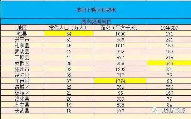 兴平市撤市设区，城市升级与区域发展的崭新篇章