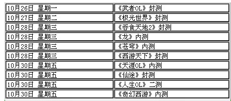 最新网页游戏测试时间表全景解析