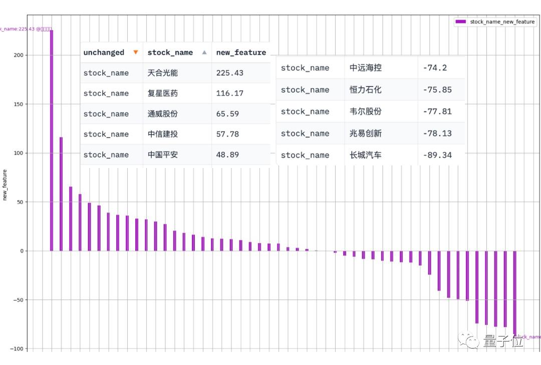 浙大网新股票最新消息深度解析