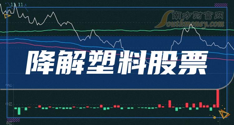 大橡塑股票最新消息全面解析