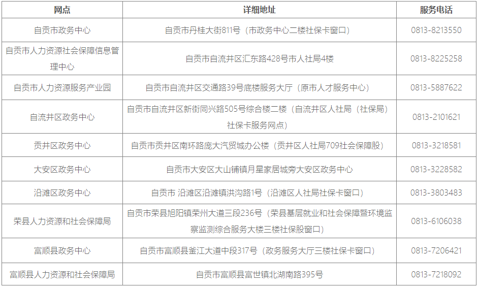 自贡社保局最新动态全面解读