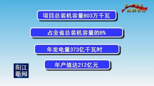 阳西核电站最新消息深度解读，进展、影响与未来展望