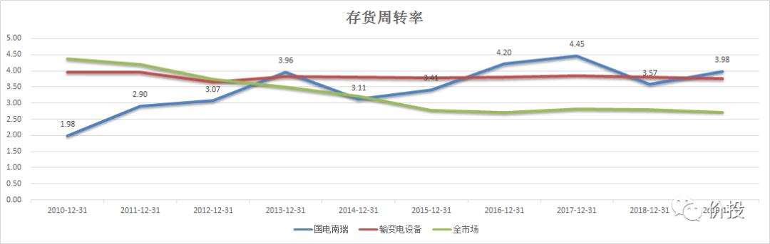 国电南瑞重组最新动态，深度解析与前景展望