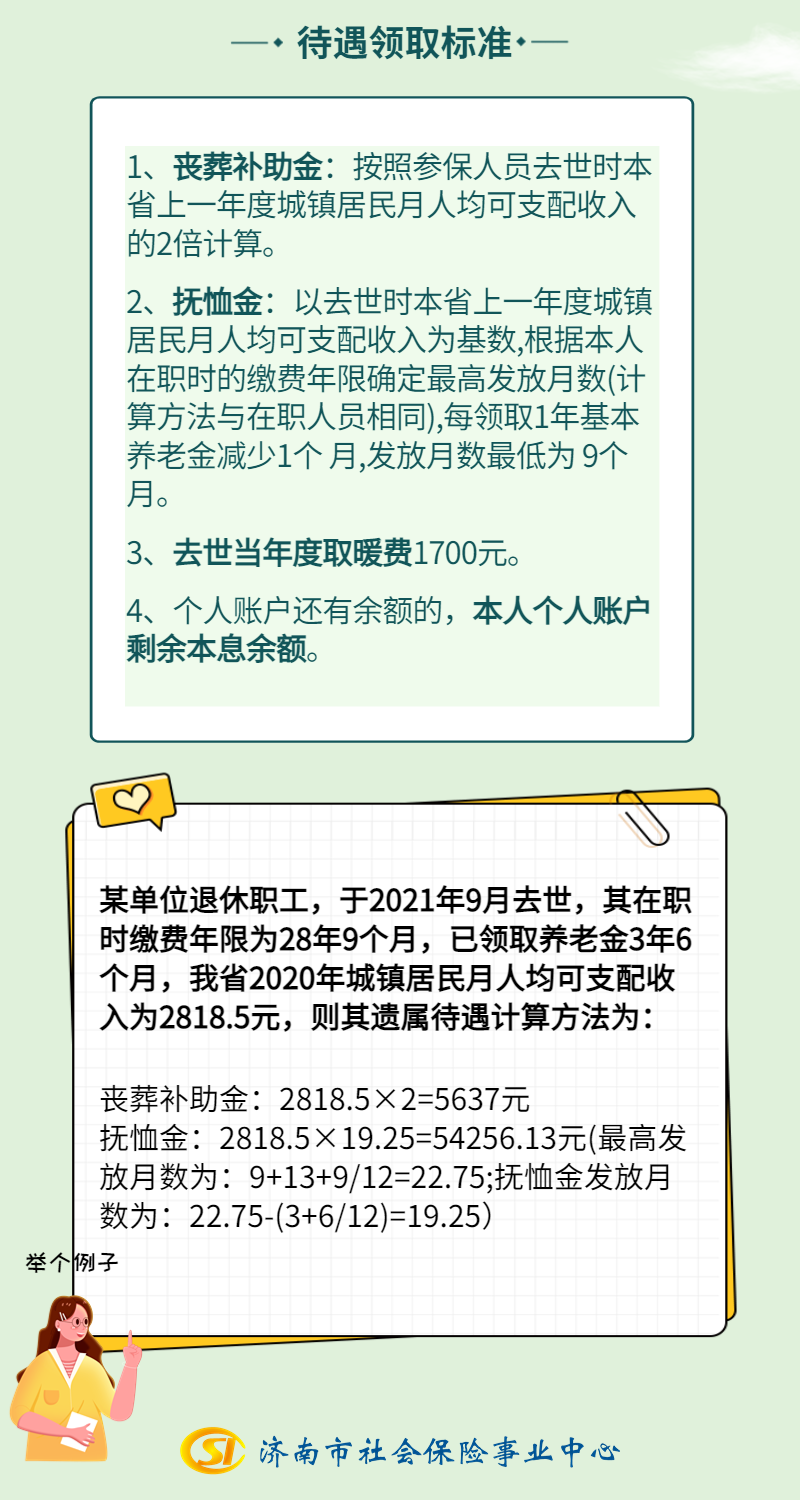 山东省遗属补助政策解读，最新政策解读与要点分析