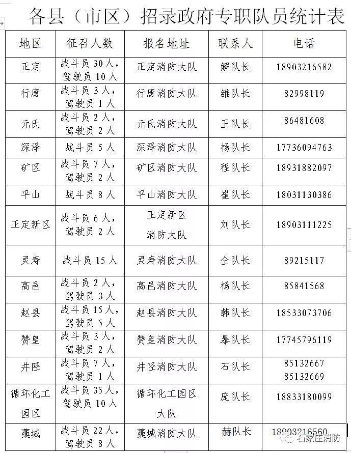 赵县农业农村局招聘启事，最新职位及详情解析