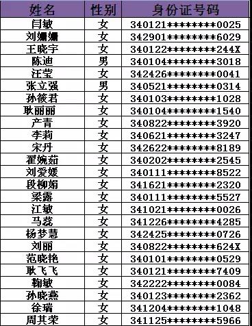 娄底市地方税务局最新招聘启事概览