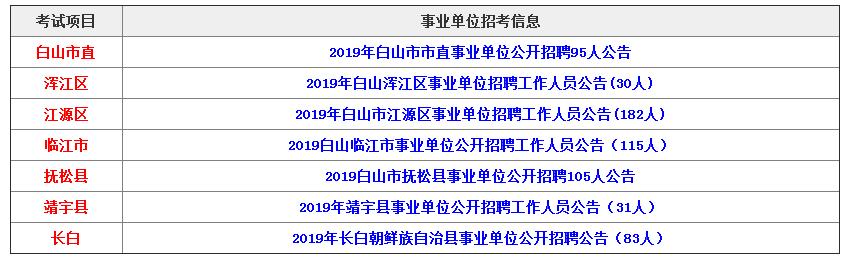 白塔区成人教育事业单位重塑教育生态，推动社区发展新项目启动